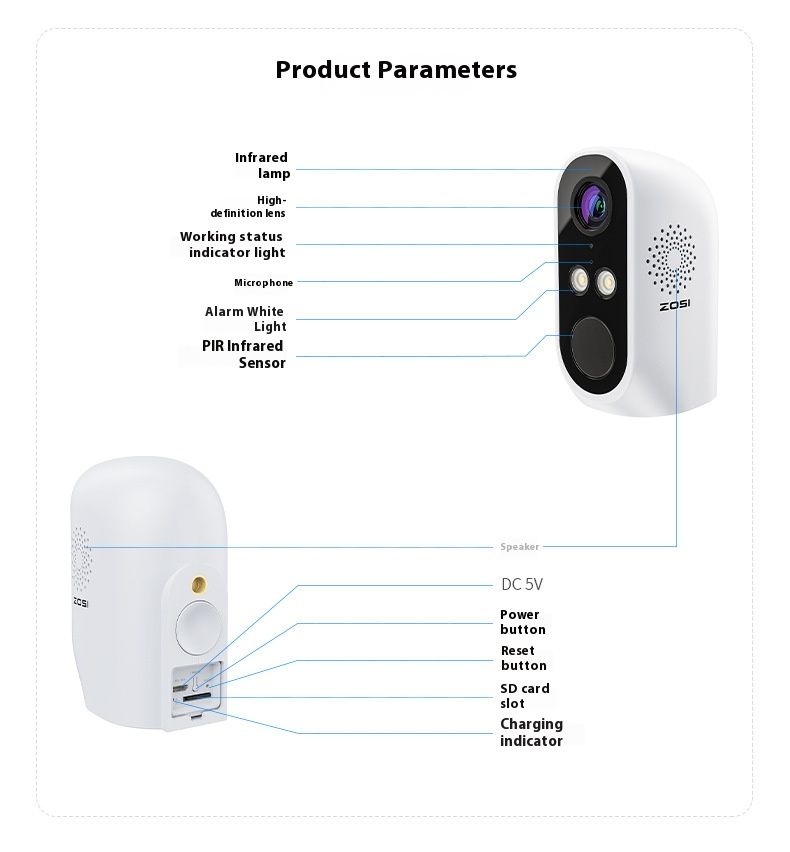 3MP Wireless WiFi Indoor/Outdoor Security Camera, IP66 Waterproof, Battery Powered, Night Vision (15m), 2-Way Audio, Motion Detection, Weatherproof_voghion.com