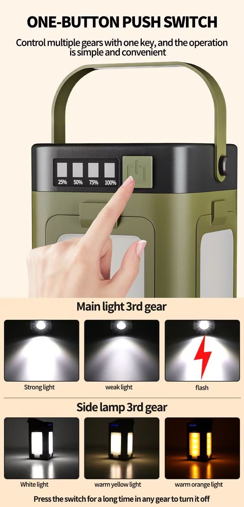 Portable Solar Camping Lantern With 2000mAh Battery - 4-Leaf Foldable LED Light For Outdoor, Emergency & Nighttime Ambiance_voghion.com