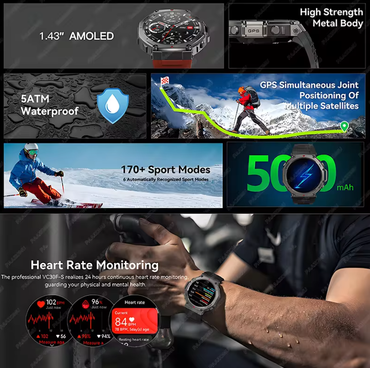 Nieuw Smartwatch 466*466 1.43 AMOLED Full Touchscreen 5ATM Waterdicht GPS 500mAh Hoge Batterij Kompas 170+ Sportmodi Voor Mannen_voghion.com