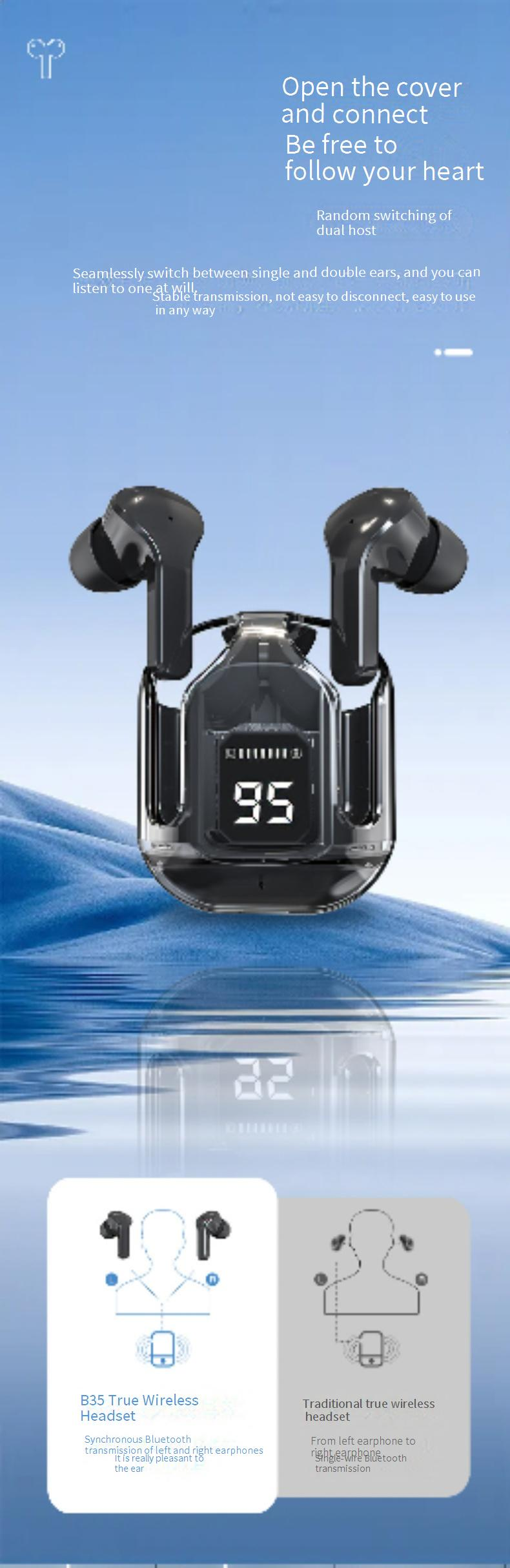 Bluetooth-Kopfhörer Air31 Bluetooth-Headset Transparentes kabelloses In-Ear Air39TWS Rauschunterdrückung Digitalanzeige Sport-Headset_voghion.com