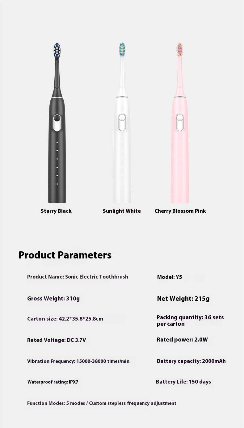 Ultra-Sonic Smart Electric Toothbrush – 5+ Modes, 50+ Days Battery, Magnetic Motor, Self-Cleaning (Black/White)_voghion.com