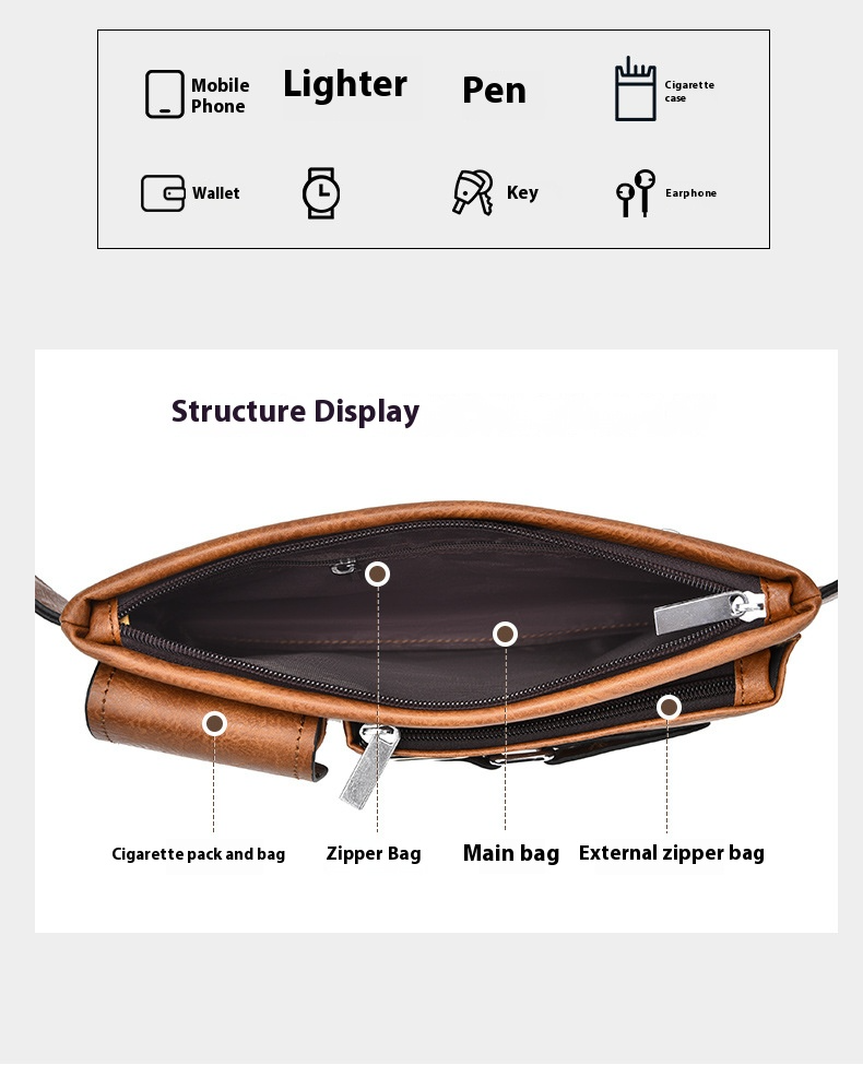 Herren-Umhängetasche, Umhängetasche, taktische Brusttasche für den Sommer, Handy-Hüft- und Hüfttasche, multifunktionale Brusttasche, Retro-PU-Hüfttasche_voghion.com