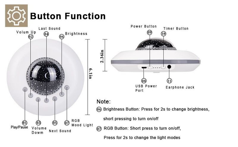 White Noise Machine Baby Soothing Sleep Aid Artifact Colorful Starry Sky Sleep Aid Lamp Speaker Home Portable White Noise Sleep Instrument_voghion.com