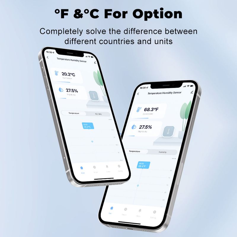 Sensore intelligente di temperatura e umidità Tuya WiFi/Zigbee con retroilluminazione, igrometro per interni, controllo vocale tramite Alexa Google_voghion.com