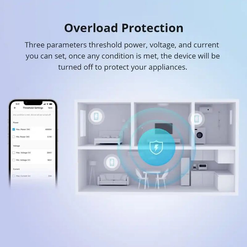 SONOFF POW Origin Powr316 Güç Ölçer 16A Wifi Akıllı Anahtar Alexa Google Home EWek Uygulaması ile Çalışır Ifttt_voghion.com