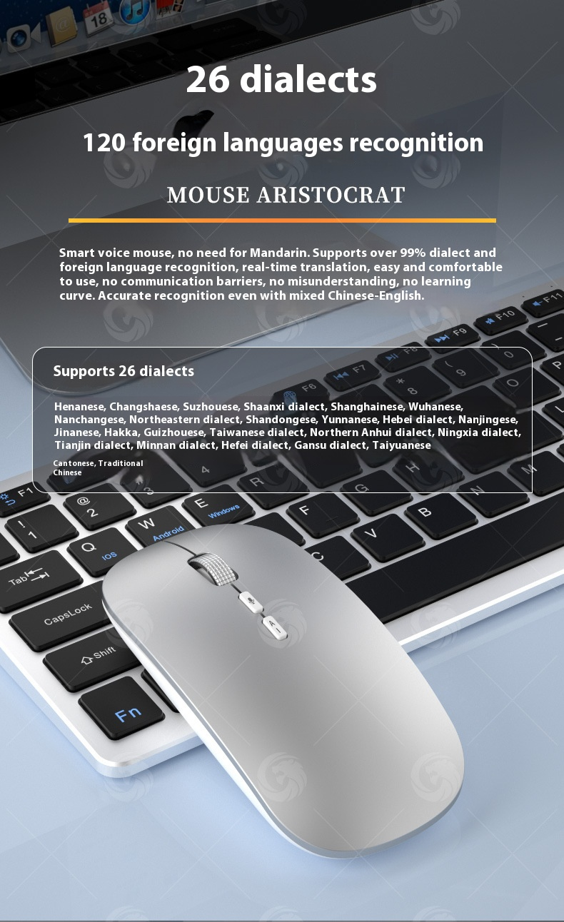 Mouse con controllo vocale AI – Mouse wireless Bluetooth e 2.4G con dettatura e traduzione multilingue (1600 DPI, scorrimento a 4 vie, portata 10 m)_voghion.com