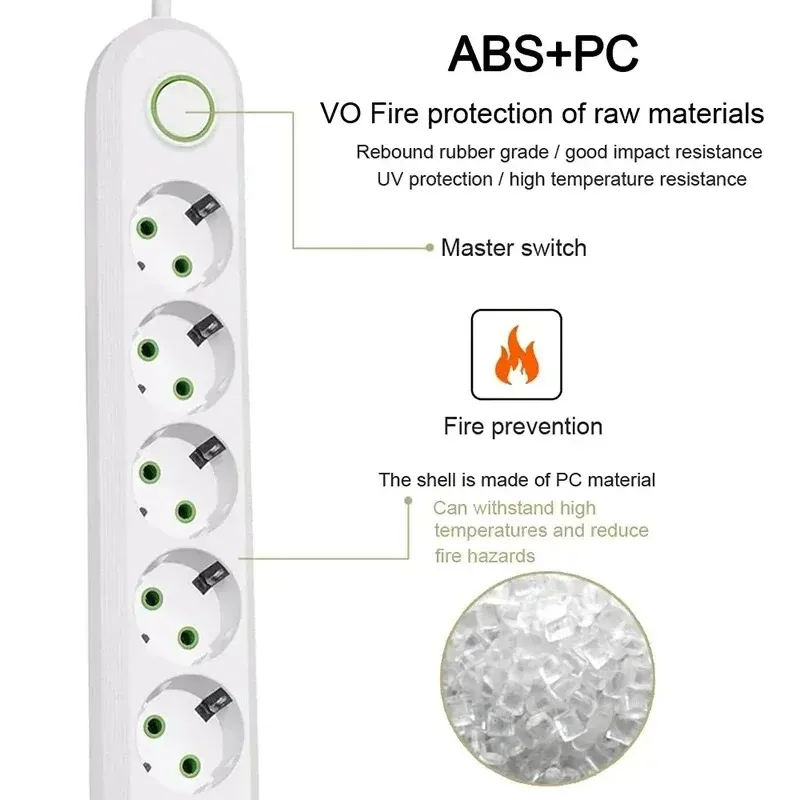 Cavo di prolunga da 2500 W con spina UE e 2 m, multipresa con presa CA a perno rotondo, adattatore per caricabatterie elettrico, porte USB per la casa, ricarica rapida_voghion.com