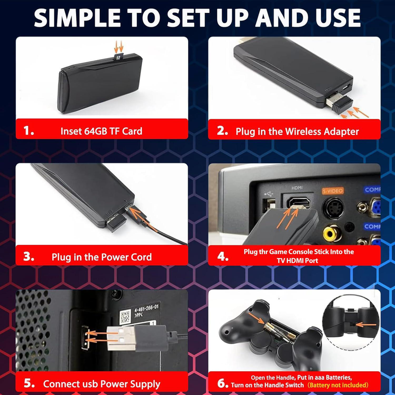 M8 Wireless Retro Game Console With 2.4G Controllers, 20,000+ Classic Games, HDMI Output, Plug & Play For TV, PS1 & Arcade Style Gaming_voghion.com