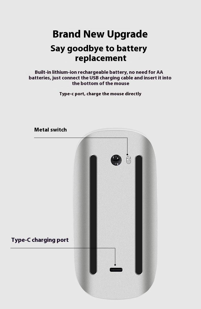 Compact Bluetooth Mouse For Mac & Windows, Wireless Touch Mouse With Type-C Charging, 1600DPI Adjustable, Ergonomic Design_voghion.com