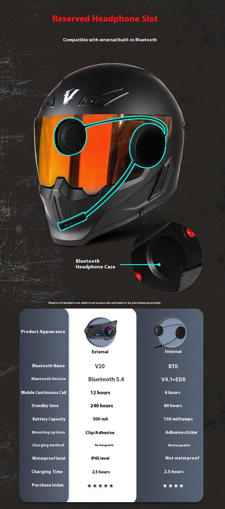 3C-Certified Full-Face Motorcycle Helmet – ABS Shell, Multi-Color & Lens Options, All-Season Comfort For Men & Women (Touring/Racing/Street Riding)_voghion.com