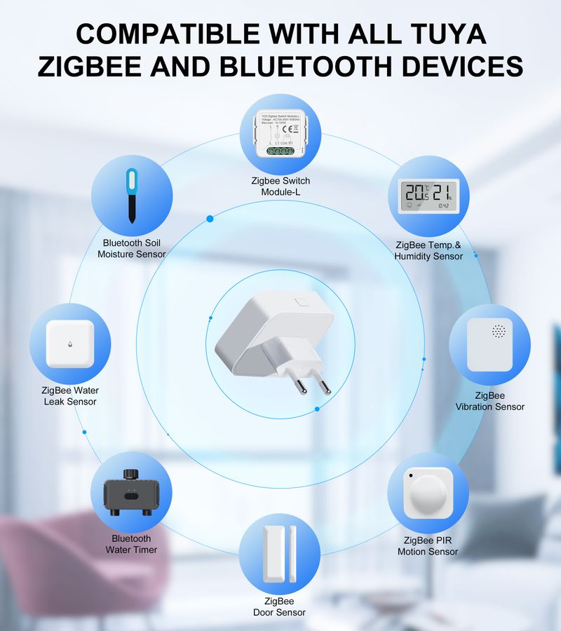 GIRIER Tuya Smart ZigBee Gateway Plug-in Type Multi-Mode Bluetooth Mesh Hub za sistem domače avtomatizacije Deluje z Alexa Hey_voghion.com
