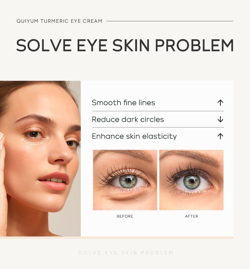 Grima rīku komplekti QUIYUM kurkumas saknes pulvera acu krēms 15g Mitrinošs, mitrinošs un aizsargājošs acu zonas krēms_voghion.com
