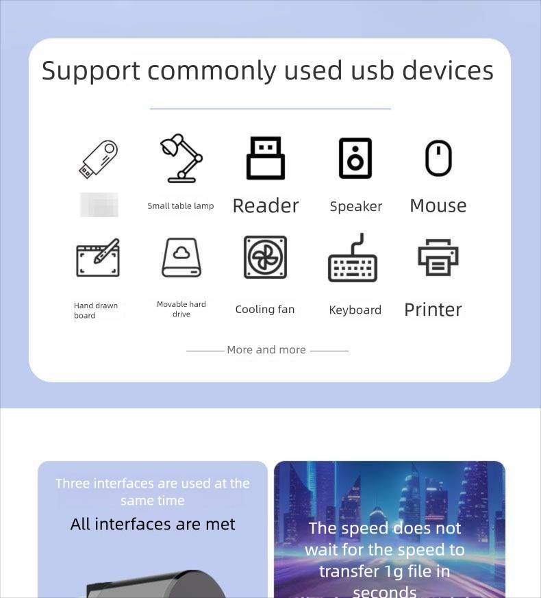 Rotating Multi-Port Docking Station Laptop Expansion Keyboard Mouse USB Drive Hub One-to-Three_voghion.com