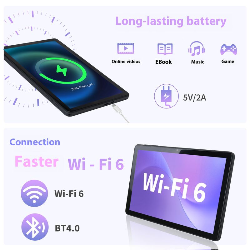 10.1 Inch Tablet Computer, Octa Core, IPS HD Screen, Suitable For Office, Gaming, And Study_voghion.com
