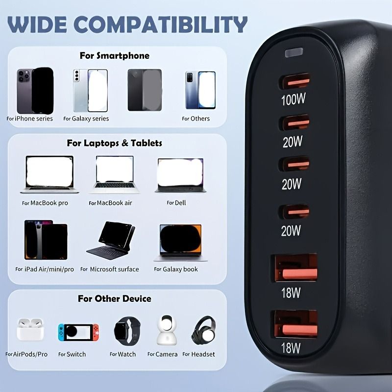 200W GaN USB C Charger Station Cellphones 6 Ports High Power Multi-Port Fast Charging IPhone, With Book LED Indicator_voghion.com