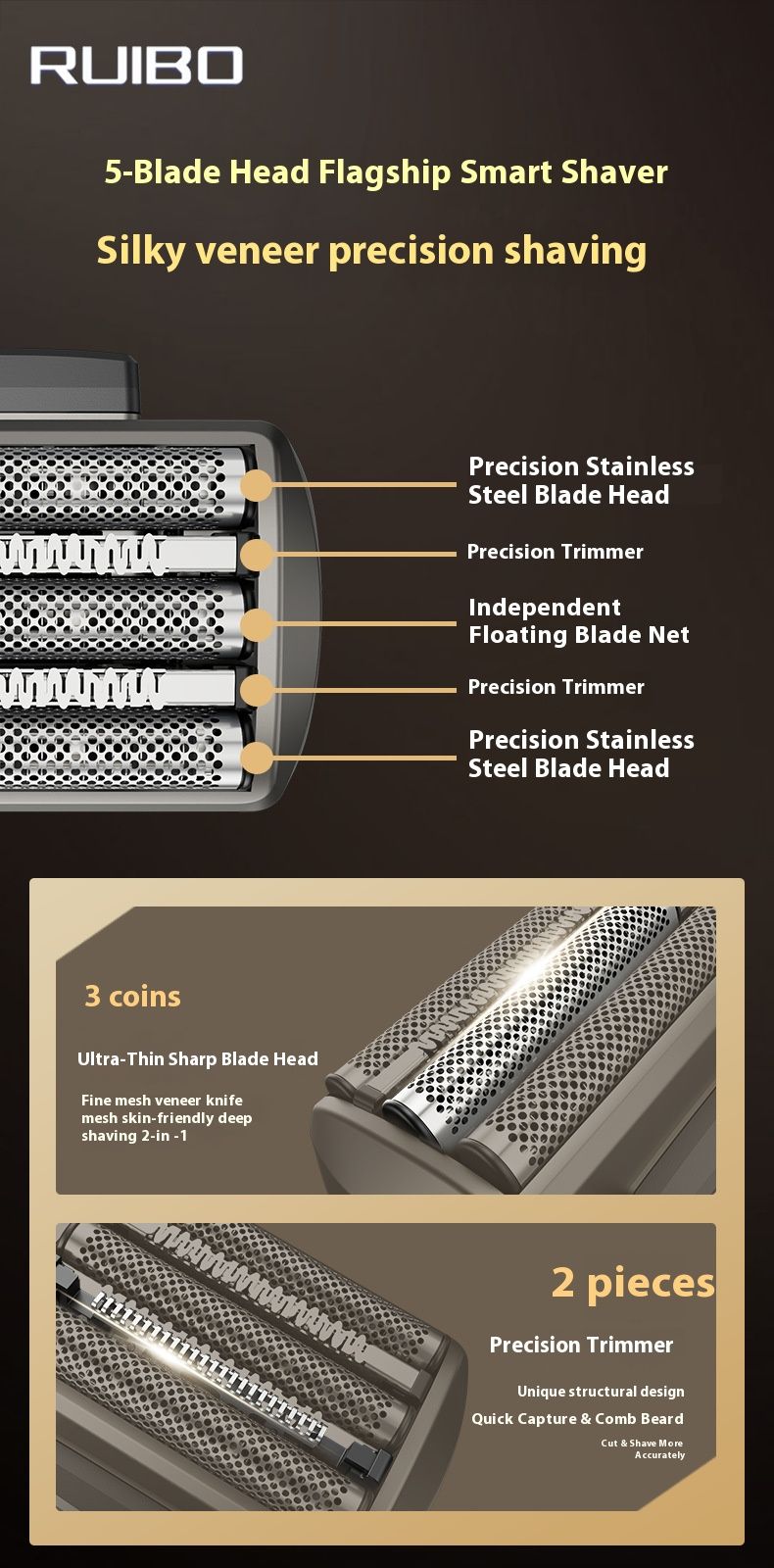 5-Blade Electric Shaver – IPX7 Waterproof, LED Power Display, USB Fast Charge, 60+ Min Runtime (Space Gray/Copper)_voghion.com
