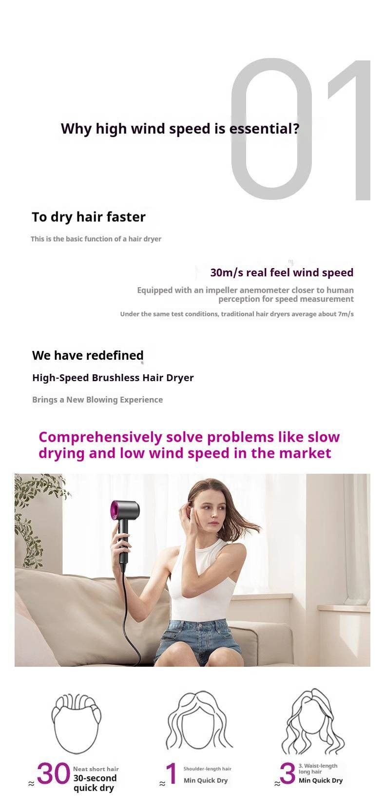 Bladeless Hair Dryer – 1500W Brushless Motor, 3-Speed & Negative Ion, Hot/Cold Air For Salon-Quality Styling_voghion.com