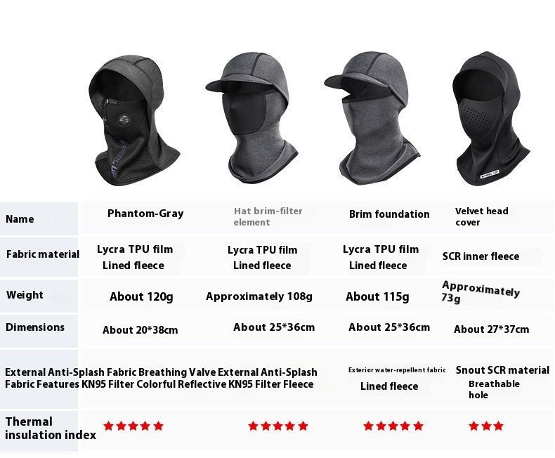 Winter Warm Headgear, Riding Mask, Full Face Protection, Windproof And Cold Proof Sports, Outdoor Motorcycle Headscarf_voghion.com