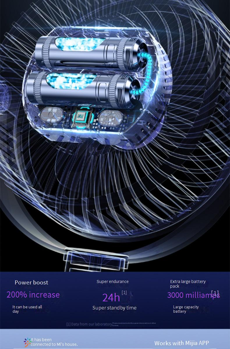 Wentylator biurkowy z akumulatorem USB - 25 dB, bardzo cichy, do biura/akademika, 3 prędkości i 8 godzin pracy, mocowany na klipsie i stojaku, miniaturowy wentylator o podwójnym zastosowaniu_voghion.com