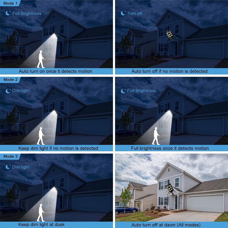 New solar big street light household lighting human body induction light rural courtyard integrated remote control induction light_voghion.com