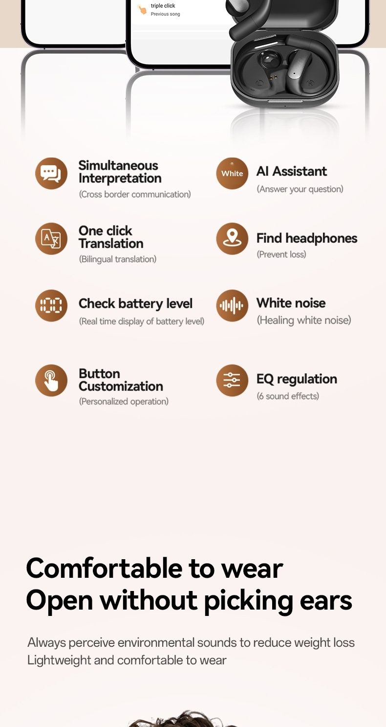 NeoGear M122 Noise Cancelling Long Battery Life Cross-Border 2025 New AI Translation Over-Ear Bluetooth Earbuds_voghion.com