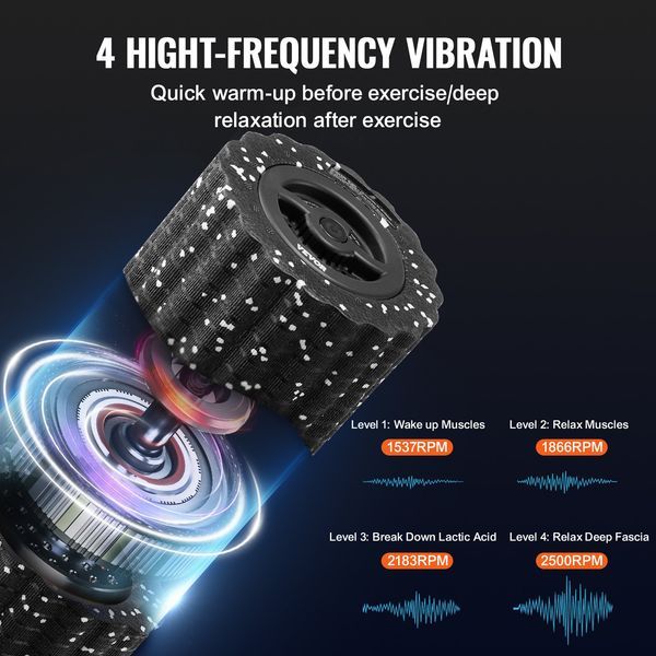 VEVOR Vibrating Foam Roller 4 Intensities Rechargeable Electric EPP Foam Roller_voghion.com