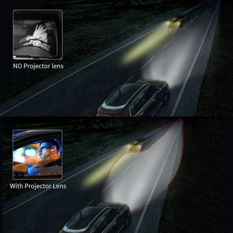 AILEO 2 Stück 2,5 Zoll Mini Bi Xenon HID Projektor Scheinwerferlinsen H4 H7 H11 9005 H8 Retrofit Fit Auto Scheinwerfer Gating Gun_voghion.com