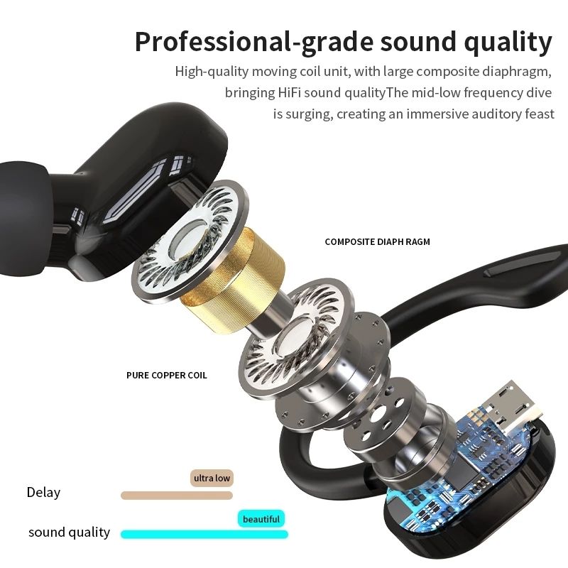 Zestaw słuchawkowy Bluetooth S10, model biznesowy, wiszący, typ słuchawek stereo (czarny)_voghion.com
