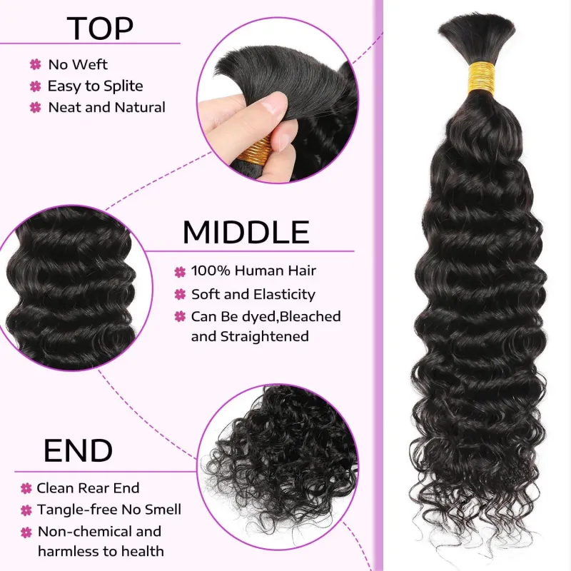 Deep Wave Human Braiding Hair 100% Unprocessed 18 Inch Curly Bulk Hair for Braiding #1B_voghion.com