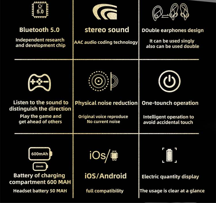 Wireless bluetooth headset tws new earbud type sports running bluetooth headset game music business ear clip type hanging ear type_voghion.com