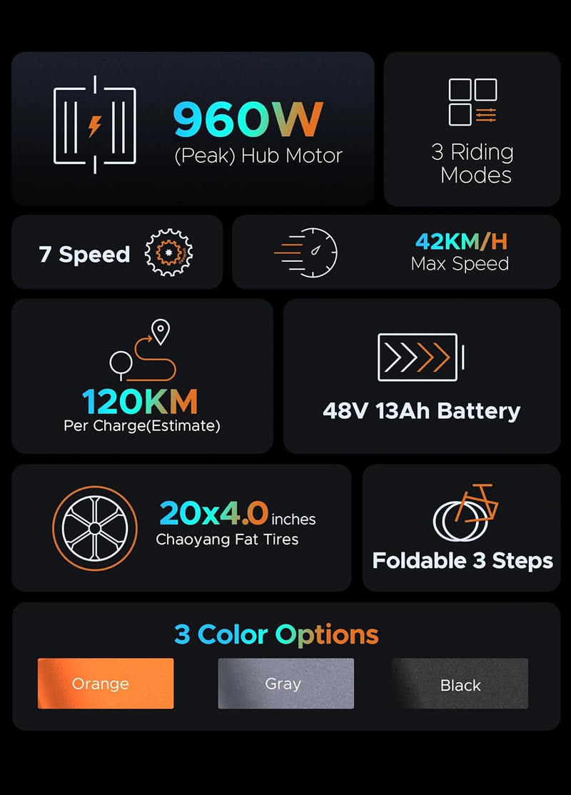 ENGWE EP-2 Boost Faltbares Elektrofahrrad 20'' 250W 48V 13Ah_voghion.com