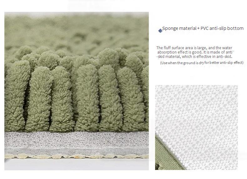 Tapis chenille tissé plat – Support antidérapant en TPE, doux et résistant pour salon, chambre et cuisine (plusieurs tailles et couleurs)_voghion.com