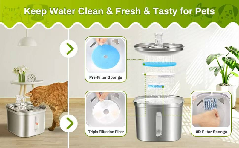Cat Automatic Water Dispenser Rostfritt stål Cirkulerande vatten Husdjur Vatten Dispenser Smart Cat Valp Dricksskål_voghion.com