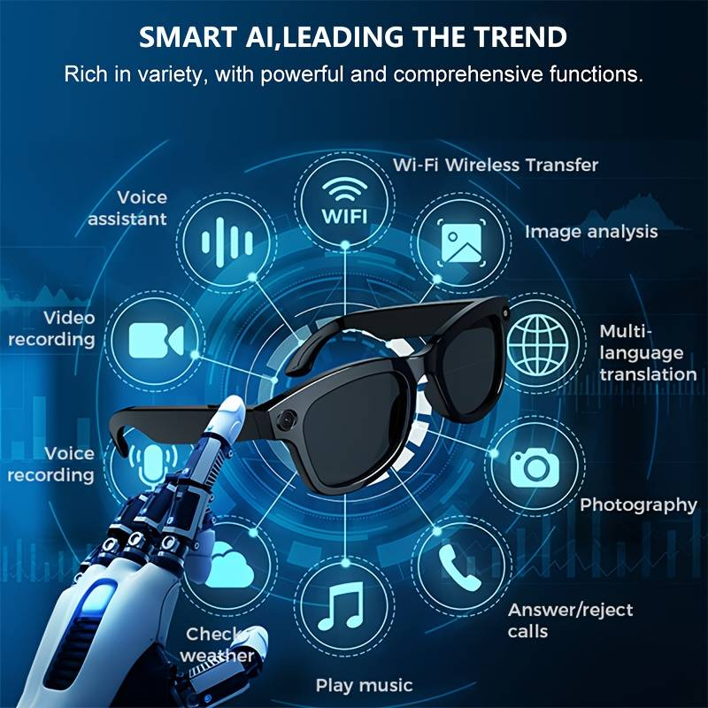 1080P High-definition videobril, realtime vertaling, 160 talen, high-definition audio en 4K-bewegingsopname, draadloos bellen_voghion.com