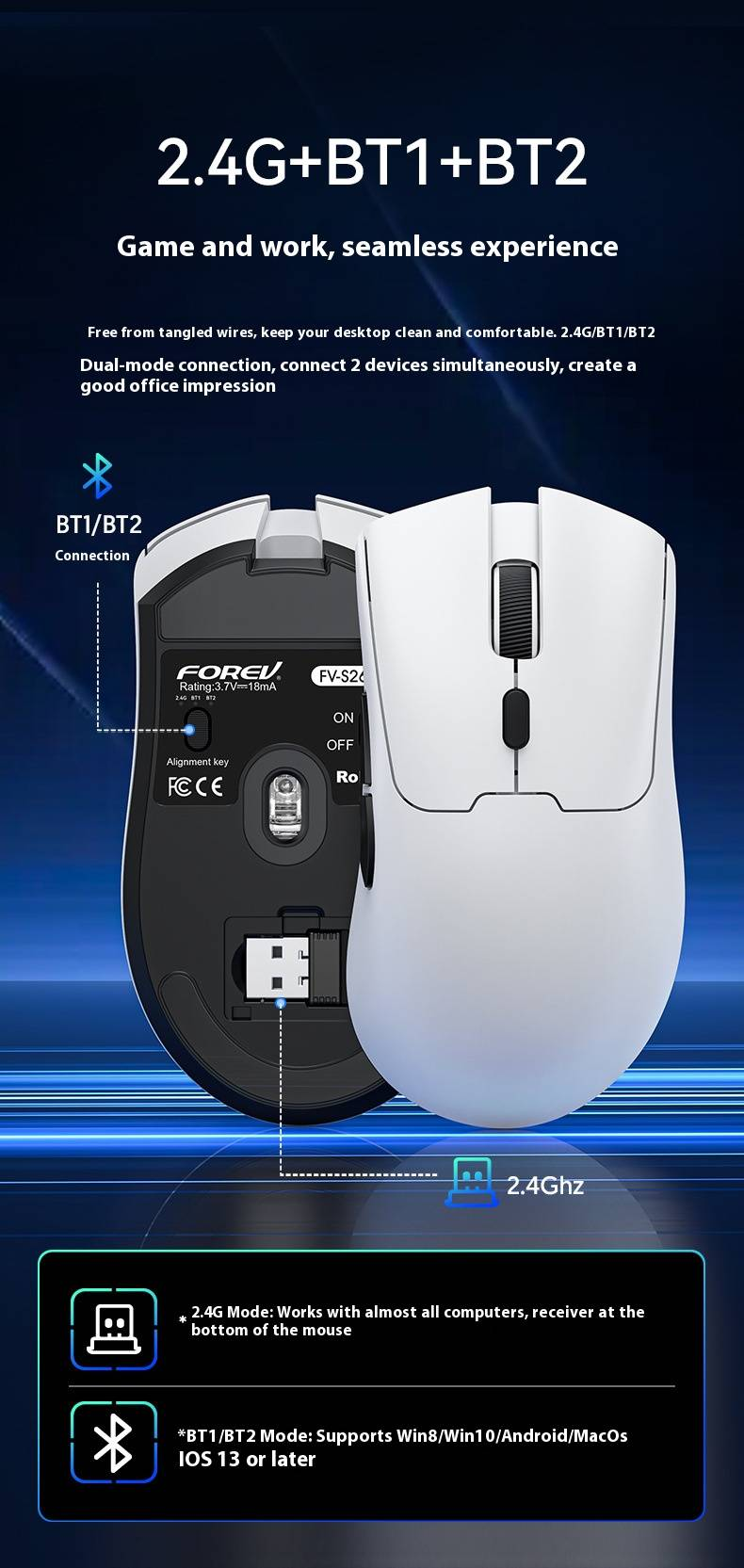 Gaming Mouse - 4000 DPI, 6 Programmable Buttons, 2.4G Wireless & Wired, Ergonomic Design, RGB Lighting (Black/White/Red/Blue/Gradient Colors)_voghion.com