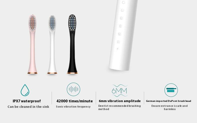 Rechargeable Electric Toothbrush Set For Couples & Adults – 5 Modes, Soft Bristles, Waterproof, Portable, With Travel Case & Stand Options_voghion.com