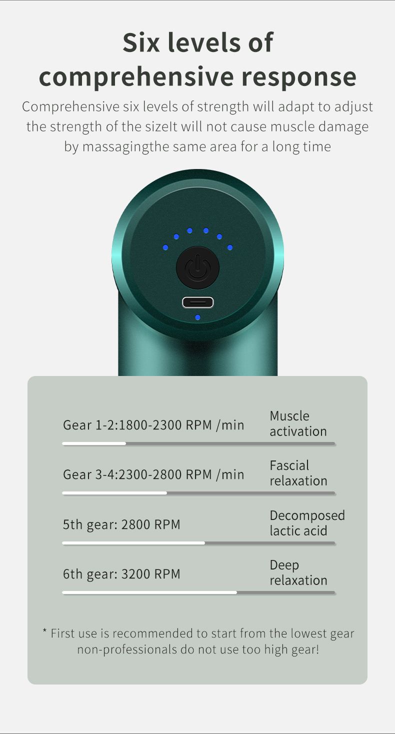 Mini pistola de massagem com tela LCD – terapia de percussão elétrica de 5 velocidades para recuperação muscular, ultrassilenciosa (abaixo de 36 dB), 4 cabeças intercambiáveis_voghion.com