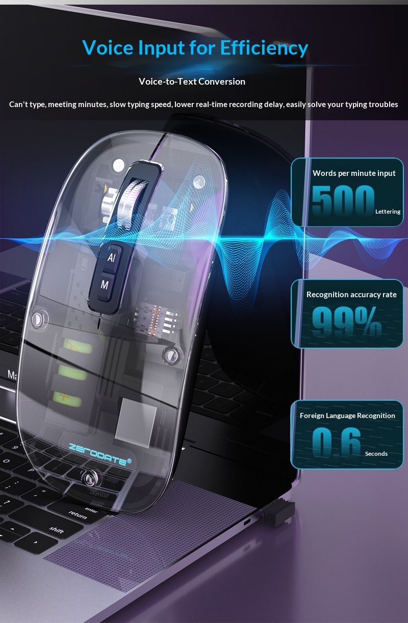 NeoGear Factory Neue KI-Smart-Maus V11 mit 5 Tasten, Dual-Modus, Bluetooth-Übersetzung, Schreiben, Zeichnen, Formular-PPT, Spracheingabe_voghion.com