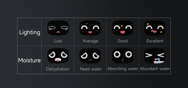 Smart kæledyrsplanterrobotvejledning om plantepleje med emojis, yndig planteledsager med rig gestus-interaktion, pæn skrivebordsopsætningsgave (grøn)_voghion.com