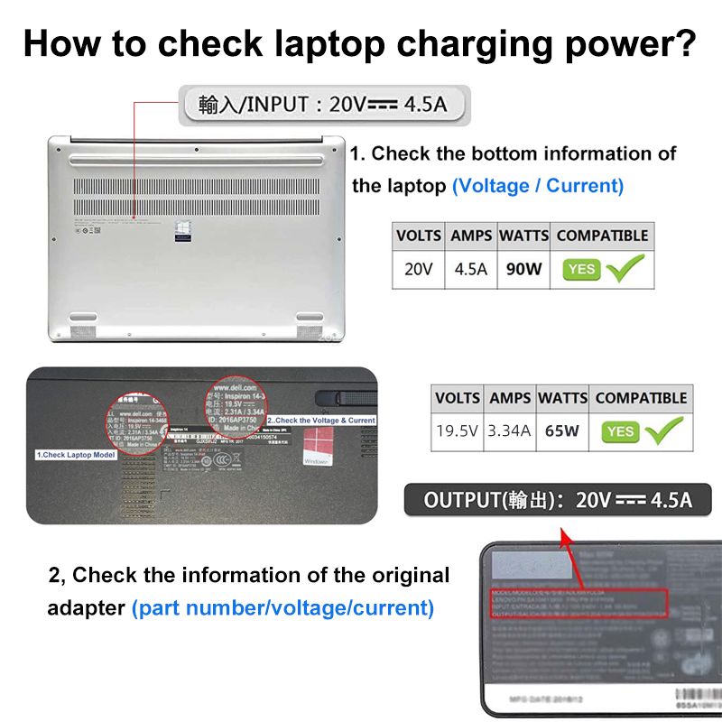 Laptop Power Adapter Connector DC Plug USB Type C Female To Universal Male Jack Converter For HP Dell Asus Acer Lenovo_voghion.com