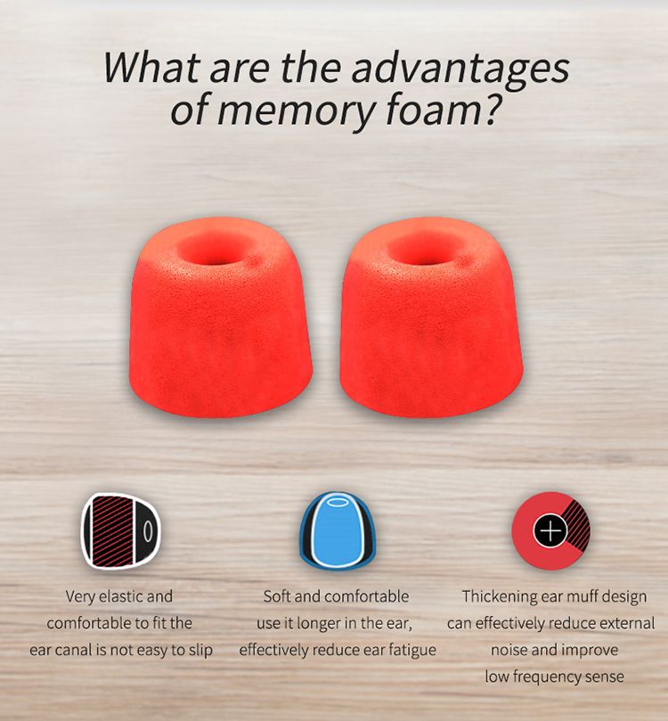 Cuffie auricolari in memory cotton inserite nell'orecchio per l'isolamento acustico e la riduzione del rumore. Cuffie antirumore a ritorno lento, interno da 4,5 mm._voghion.com