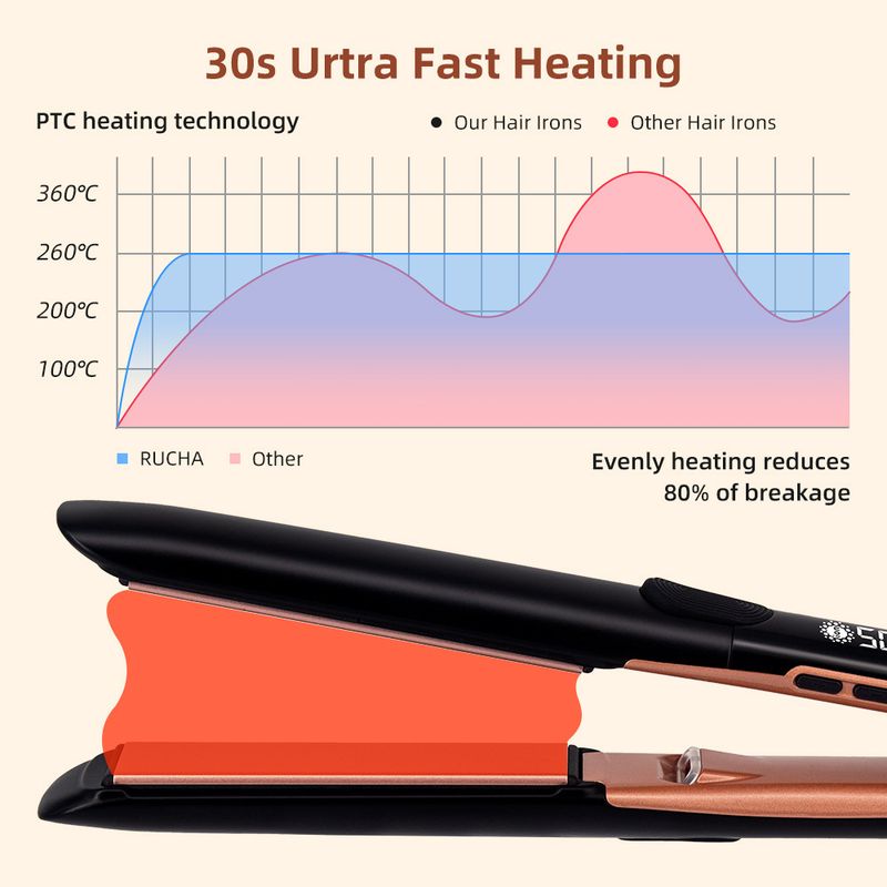 Household Styling And Board, Dual-purpose Electric Clip Curler, Negative Ion High-temperature Vibration Hair_voghion.com