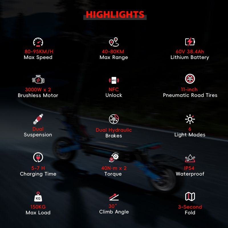 Patinete eléctrico Halo Knight T108 Pro de 11 pulgadas, todoterreno, 2 motores de 3000 W, batería de 60 V y 38,4 Ah_voghion.com