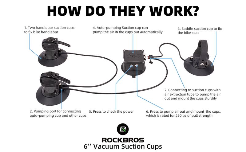 ROCKBROS Portabiciclette per auto Portabiciclette elettriche in alluminio Upside-Down_voghion.com