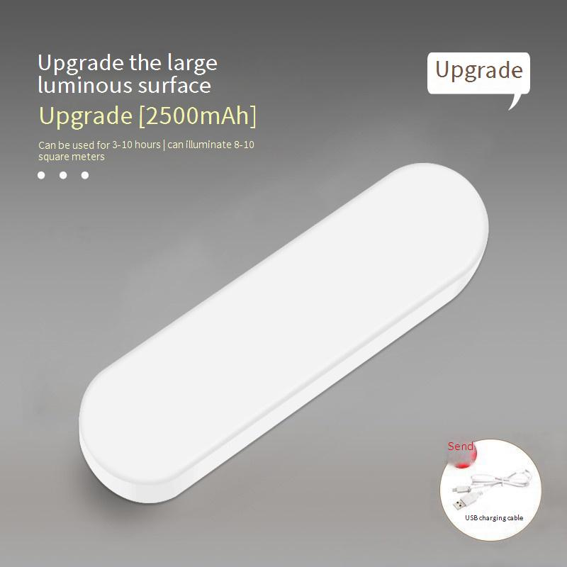 Lampada da scrivania ricaricabile per la cura degli occhi - Mini luce di lettura magnetica (temperatura, dimmerazione continua, ricarica USB-C, durata della batteria di 10 ore, camera da letto/studio/dormitorio)_voghion.com