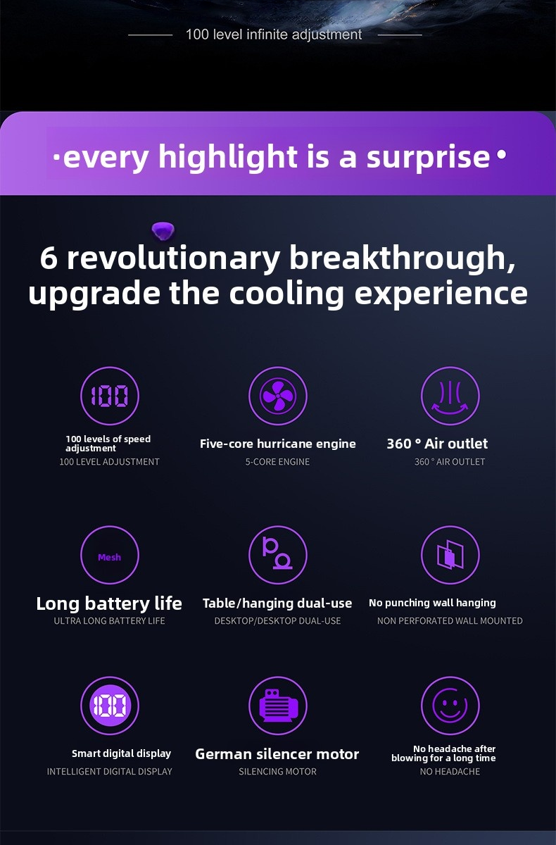 Ventilateur de bureau, chargement USB, affichage numérique, silencieux, pour bureau, dortoir, vent fort, petit format_voghion.com