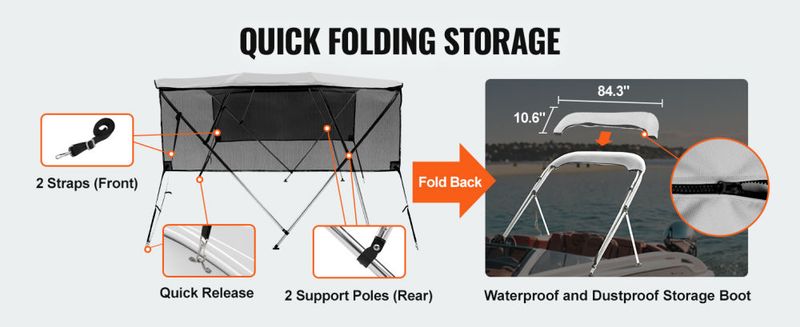 VEVOR 4 Bow Bimini Top Boat Cover, Detachable Mesh Sidewalls, 600D Polyester Canopy with 1" Aluminum Alloy Frame, Includes Storage Boot, 2 Straps, 2 S_voghion.com