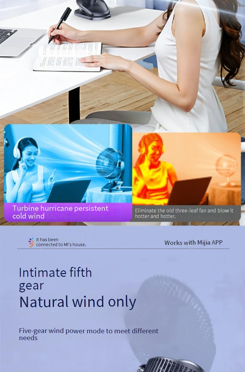 Wentylator biurkowy z akumulatorem USB - 25 dB, bardzo cichy, do biura/akademika, 3 prędkości i 8 godzin pracy, mocowany na klipsie i stojaku, miniaturowy wentylator o podwójnym zastosowaniu_voghion.com