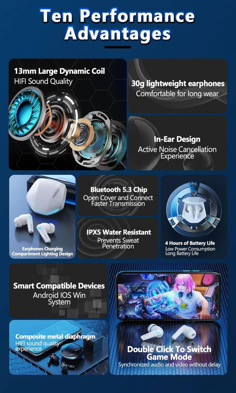 Lenovo GM2 Pro Kabellose Bluetooth 5.3-Ohrhörer Gaming-Ohrhörer mit geringer Latenz und Dual-Modus für Musik Sport-In-Ear-Headset mit Mikrofon_voghion.com