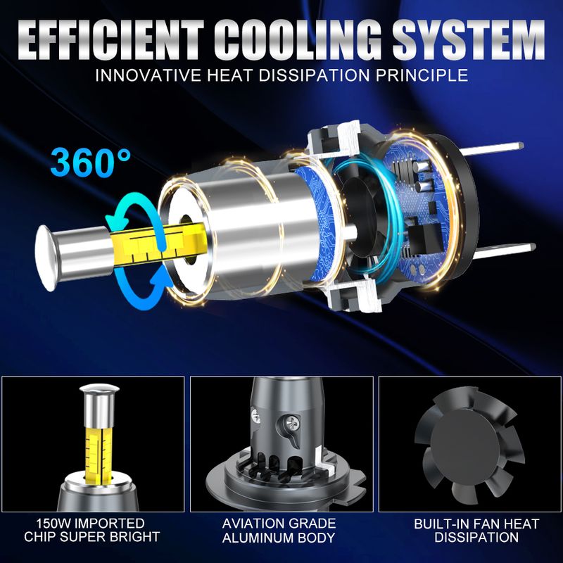 30000LM LED Araba Far Ampulü Canbus LED Işık Kablosuz Fanlı CSP 4 Taraflı Otomatik Mini H7 Ampuller Sis Farları 6500K_voghion.com